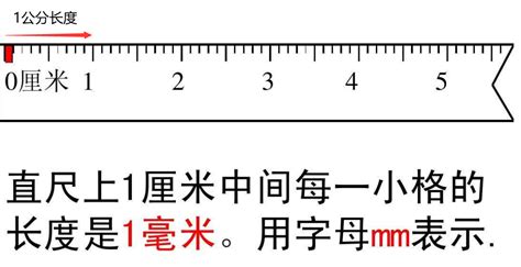 2.4米幾公分|2.4米等於多少公分